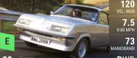 Vauxhall Firenza