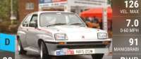 Vauxhall Chevette