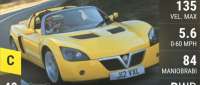 Vauxhall VX220