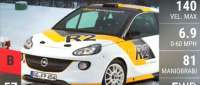 Opel Adam R2