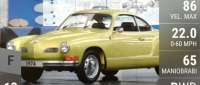 Volkswagen Karmann Ghia