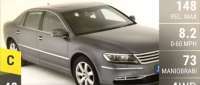 Volkswagen Phaeton