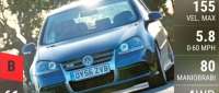Volkswagen Golf R32