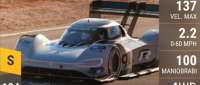 Volkswagen I.D. R Pikes Peak