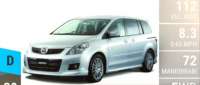 Mazda MPV