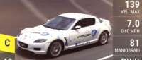 Mazda RX-8 Hydrogen RE