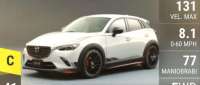 Mazda CX-3 Racing