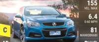Holden Commodore