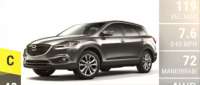 Mazda CX-9