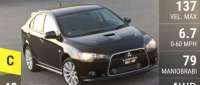 Mitsubishi Lancer Sportback