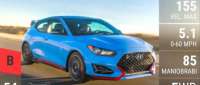 Hyundai Veloster N
