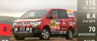 Mitsubishi Delica D:5 Rally