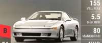 Mitsubishi GTO