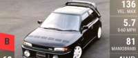 Mazda Familia Sport-4