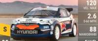 Hyundai Veloster GRC