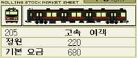 205 Series