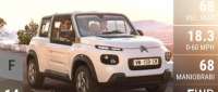 Citroën e-Méhari