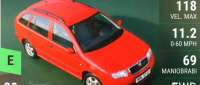 Skoda Fabia Combi