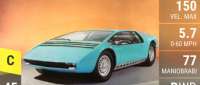 Bizzarrini Manta