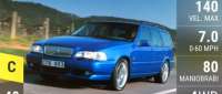 Volvo V70 R