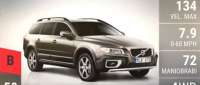 XC70