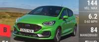 Ford Fiesta ST
