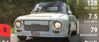 Skoda 130 RS