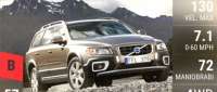 XC70