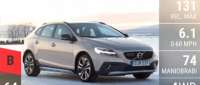 Volvo V40 Cross Country
