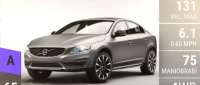 Volvo S60 Cross Country