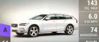 Volvo V90 Cross Country