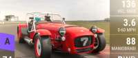 Caterham Seven 420