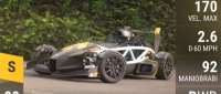 Ariel Atom