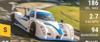 Radical RXC
