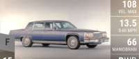 Cadillac Brougham