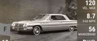 Buick LeSabre