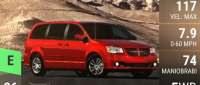 Dodge Grand Caravan
