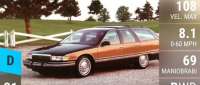 Buick Roadmaster Estate Wagon