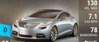 Shanghai-Buick Riviera Concept