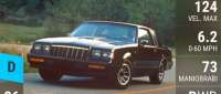 Buick Grand National