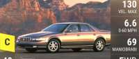 Cadillac Seville STS