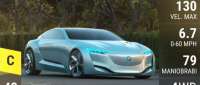 Shanghai-Buick Riviera Concept