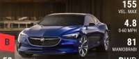 Buick Avista