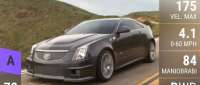 Cadillac CTS-V Coupe