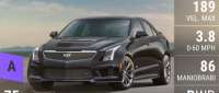 Cadillac ATS-V