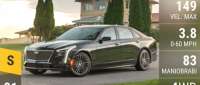 Cadillac CT6-V