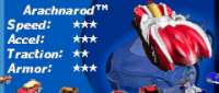 Hot Wheels Arachnorod