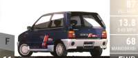 Suzuki Alto Works