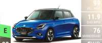 Suzuki Swift Concept