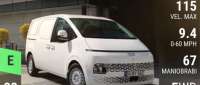 Hyundai Staria Load